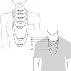 The Right Necklace Lengths For Your Design