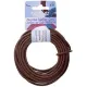 Other threads and cords